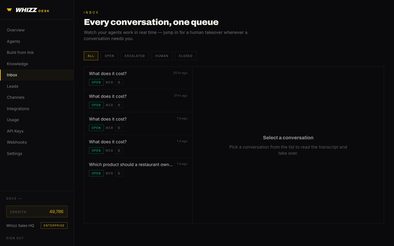 Whizz Desk dashboard