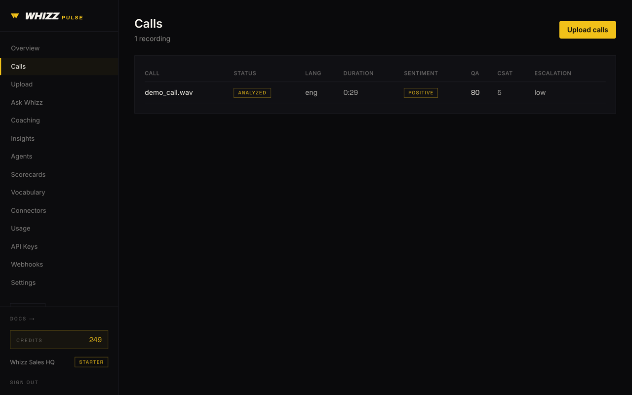 Whizz Pulse dashboard
